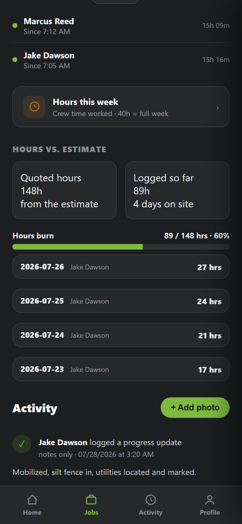 Hours versus estimate screen showing quoted hours against logged hours with no dollar figures